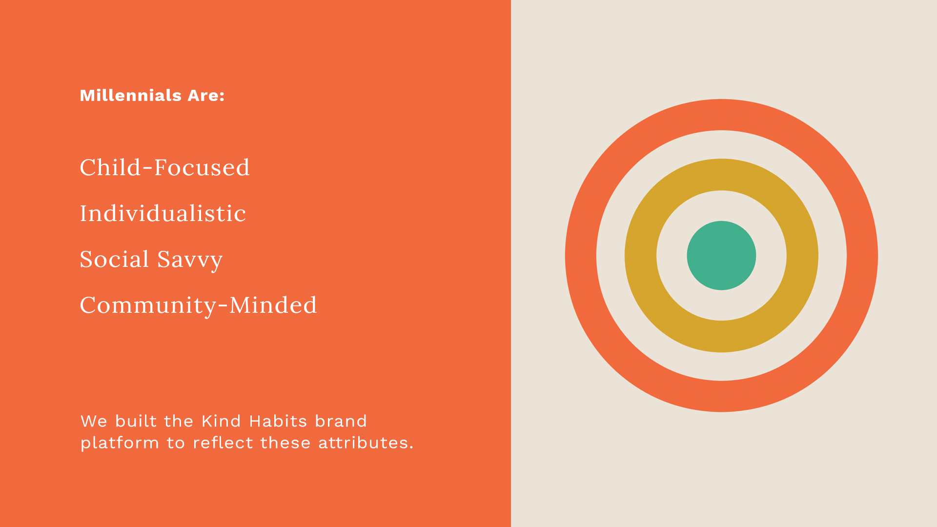 Kind Habits Branding: An image of a bullseye with brand platform attributes.